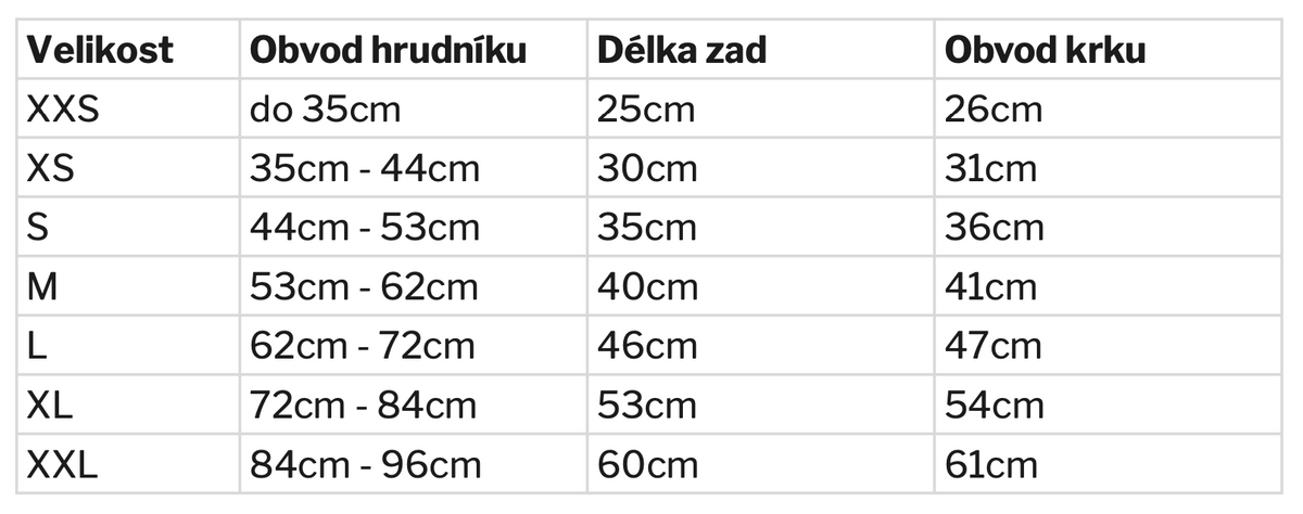 BARC London - Luxusní eko pláštěnka pro psa - Oranžová